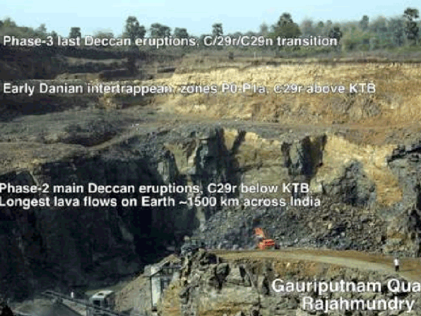 Gauriputnam Quarry of Rajahmundry