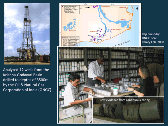 ONGC wells studied in the Krishna-Godavari Basin near the Bay of Bengal