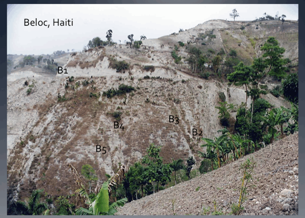 Mountain side in Beloc, Haiti that shows different boundaries sections