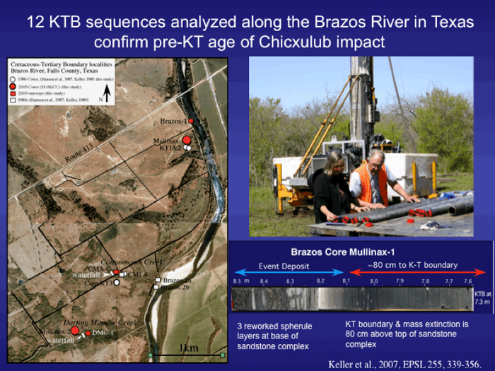 Aerial view of Brazos Basin in Texas, along side of the team drilling cores