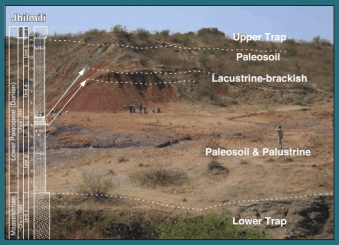 Jhilmili areas showing the different appearances of sediments