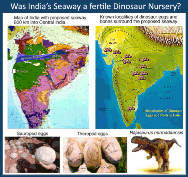 Map of India showing the seaway and the distribution of dinosaurs deposits